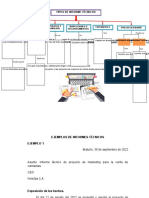 Mapa Conceptual Tipos de Informe Tecnicos