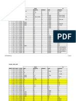 SH1001 - V200 - 40HP From TO Sheet Step Awg Color Part Terminal Ferrule Terminal