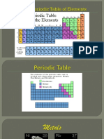 Properties of Metals, Trends, Bonds