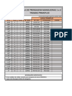 Tabelas de Prensagem Primeflex 2022