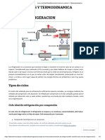 Ciclo de Refrigeracion - Fisica Fluidos y Termodinamica