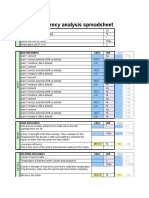 BEER Efficiency - Calculator