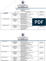 Individual Remedial Reading Instructions