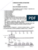 Travaux Diriges de Schema Automatism1