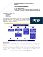 2 Diagnóstico Clinico y Psicométrico