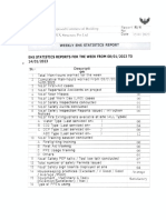 EHS Statistics Report