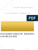 Lesson 2 - Standard Table of Weights and Measures