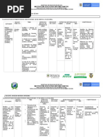 Plan de Area Sociales 2023