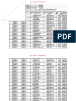 Gram Panchayats SFC Grant Details Total Watermark