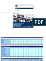 12.3 Venta e Inmatriculacion de Vehiculos Pesados Diciembre 2010