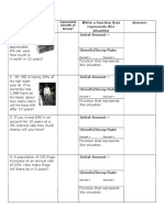 Growth Vs Decay