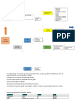 Cuadro Sinptico Costos