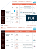 Tableau - Primo - KEDGE - BS - Formations - Alternance - Rentree - 2021-ts Campus - 16 - JUIN - 2021