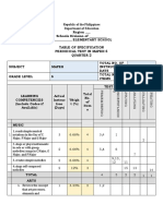 Q2 Mapeh6 Tos and Key Ans