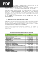 Points Revus Du Rapport