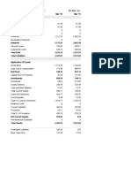 Balance Sheet of Raymond