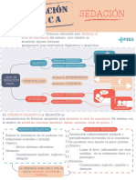 Ifses Eir Sedación