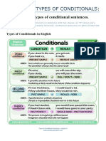 Conditionals 1