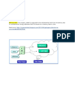 Heap Dump - Thread Dummp-Jvm-GC