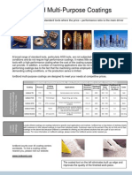 IonBond Multi-Purpose Coatings