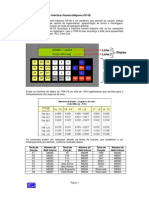 Apostila Programacao OP-08 R01