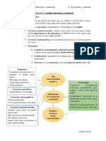 Tema 5, 6 y 7. Análisis Funcional y Evaluación