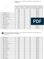 Classificação Da Ampla Concorrência - Sre Cariacica 2