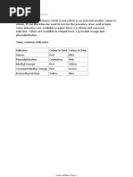 CSEC Chemistry - Acids, Bases and Salts