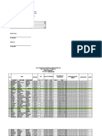 Ds Report February