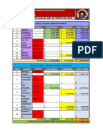 Relacion Metas Enero Del 2023