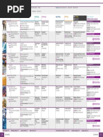 Gateway To The World A2 Student S Book Scope and Sequence