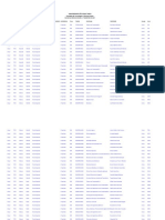 Planilha de Divulgação de Provas - 2º Semestre 21.09.2017 - Ftce - Regime Anual e Semestral