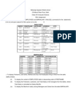 SQL Assignments