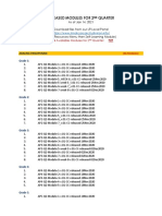 Released Modules For 2nd Quarter As of 14jan2021