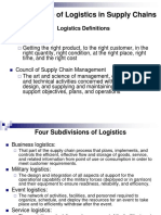 Chapter 2 Role of Logistics in Supply Chains