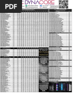 Dynacore Price List 21st May 2022