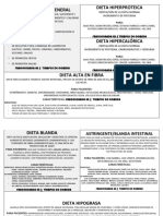 Caracteristicas de Dietas para Pisos Final