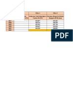 Estimación de La Demanda