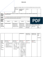 Lesson Plan Week 1