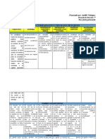 Cuadro Compartivo