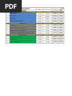 Diagrama de GANT