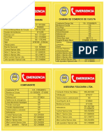 Numeros de Emergencia de Puestos