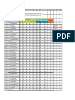 Tugas ICt Excel-Wildan Mohammad Rezky