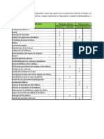 Caso 1 Contabilidad de Costos