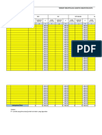 Format Laporan Kabupaten Kota Untuk Hasil Pelaksanaan Dan Logistik Bian Tahun 2022