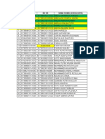 Data Siswa Kelas I 2021 - 2022 Ganjil