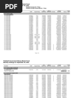 Fidelity MMF