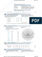 Cipcsp Com Tutorial Dimensionnement Solaire HTML