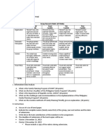 NCM 104 Lab - Assignment 2 (Group)