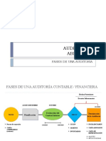 2 Fases de Una Auditoria